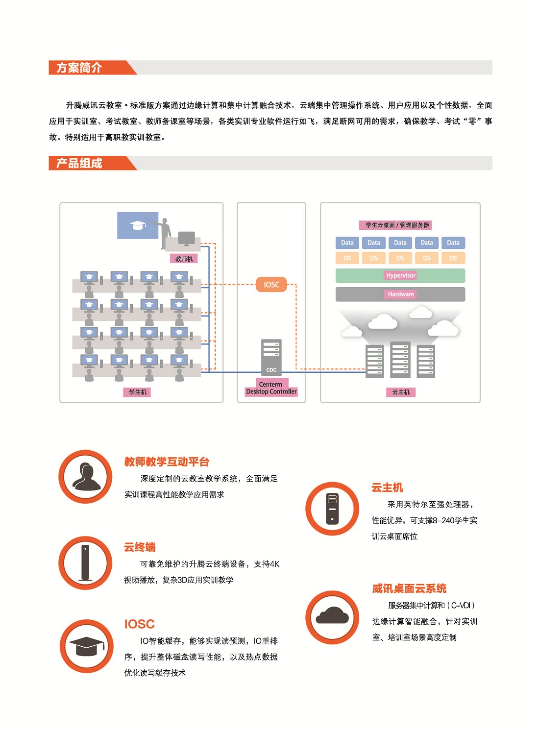 云教室-标准版2.jpg